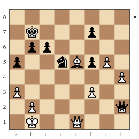 Game #7838669 - Сергей Евгеньевич Нечаев (feintool) vs prizrakseti