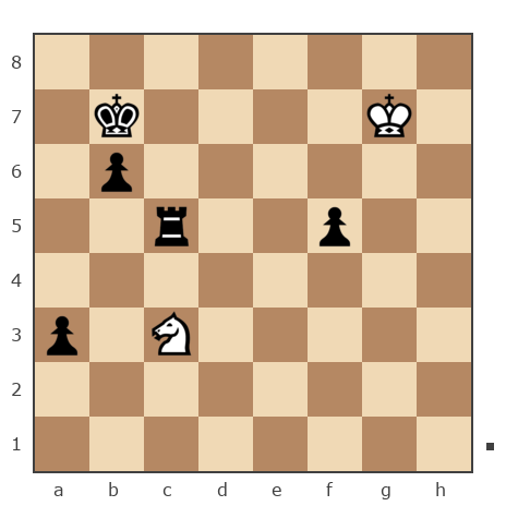 Game #6826219 - Сергей (Serjoga07) vs Vitaly (Vit_n)