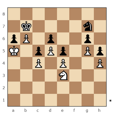 Game #7792034 - Александр Николаевич Семенов (семенов) vs Олег Владимирович Маслов (Птолемей)