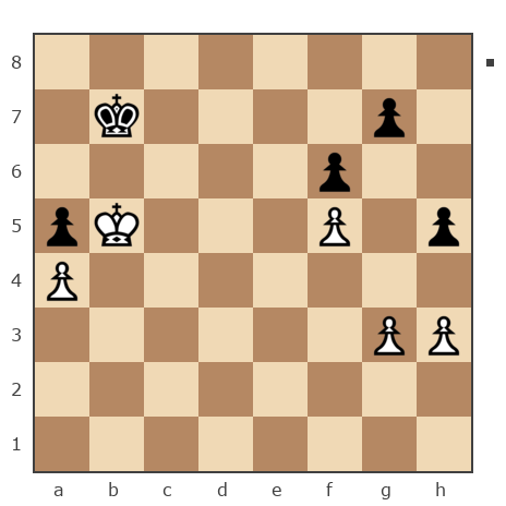Game #80361 - Сергей (sss) vs Войцех (Volken)