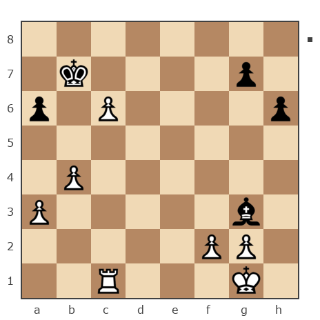 Game #7021669 - Андрей (andy22) vs Сычик Андрей Сергеевич (ACC1977)