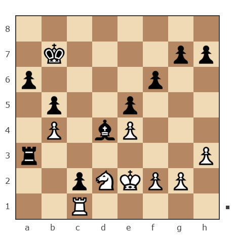 Game #7871135 - Олег Евгеньевич Туренко (Potator) vs Дмитрий (shootdm)