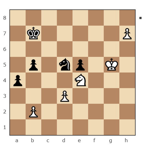 Game #7906497 - Павлов Стаматов Яне (milena) vs теместый (uou)