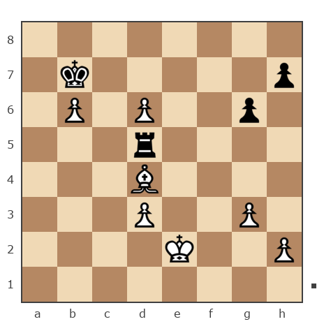 Game #7877710 - Филипп (mishel5757) vs Александр Скиба (Lusta Kolonski)