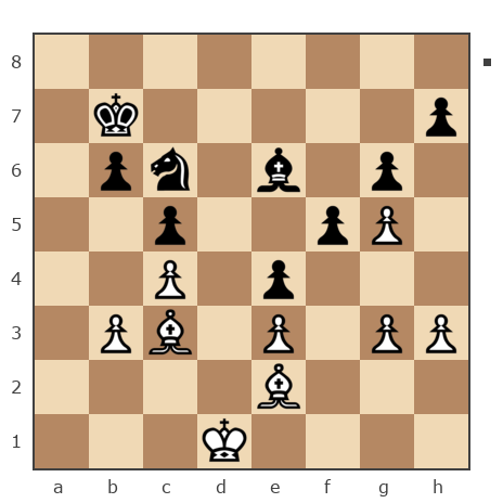 Game #7773377 - Володиславир vs Сергей Васильевич Прокопьев (космонавт)