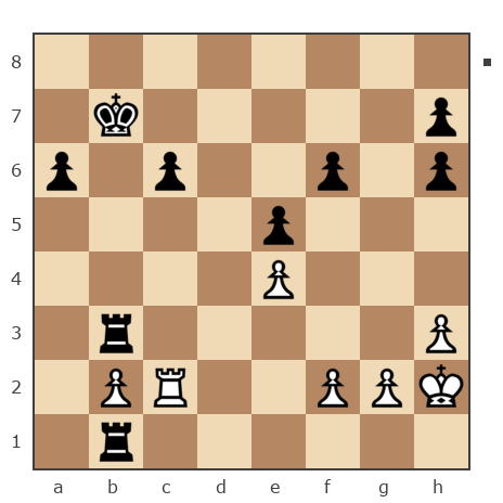 Game #7821952 - Dogan vs Сергей Александрович Марков (Мраком)