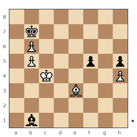 Game #7849202 - Ашот Григорян (Novice81) vs Сергей Александрович Марков (Мраком)