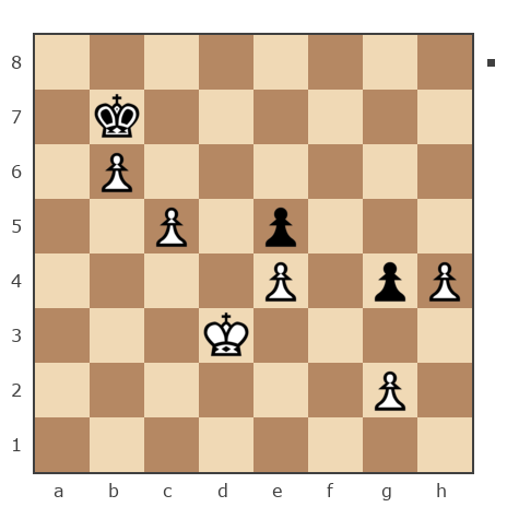 Game #7847073 - Колесников Алексей (Koles_73) vs сергей казаков (levantiec)