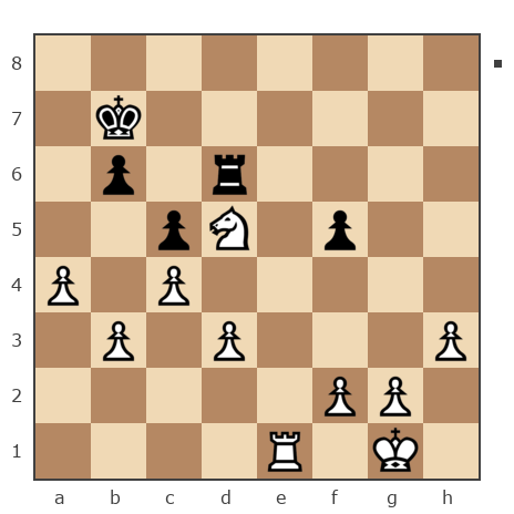 Game #3829159 - Андрей (Андрей76) vs Макаркина Юлия Степановна (А Б В)