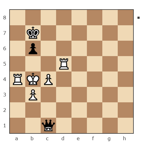 Game #7881807 - Лисниченко Сергей (Lis1) vs Sergej_Semenov (serg652008)