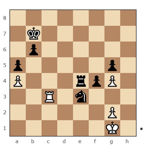 Партия №7354612 - Х В А (strelec-57) vs Андрей Леонидович (santos)