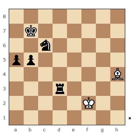 Game #271818 - Big Boot vs Тантри — Chess-Online