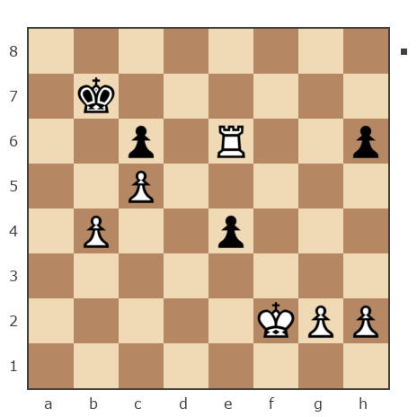 Game #7901476 - виктор (phpnet) vs сергей александрович черных (BormanKR)
