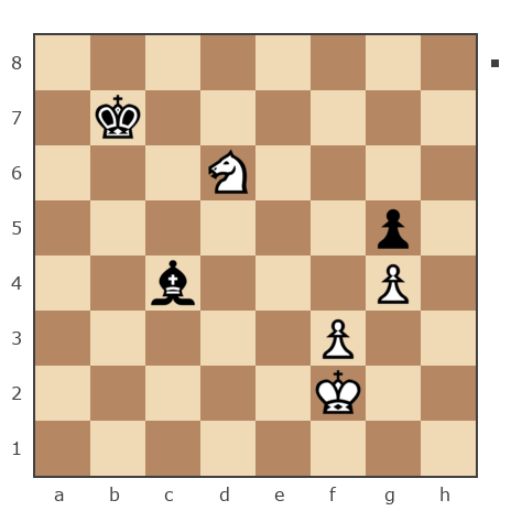 Game #7851104 - Владимир Вениаминович Отмахов (Solitude 58) vs nik583