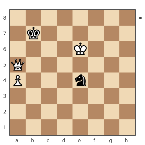 Game #7803813 - геннадий (user_337788) vs Игорь Владимирович Кургузов (jum_jumangulov_ravil)