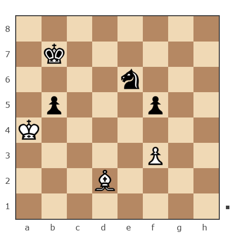 Партия №7805861 - Шахматный Заяц (chess_hare) vs Serij38