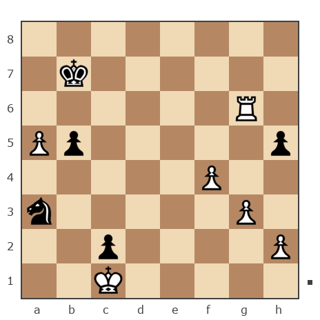 Game #6854419 - Резчиков Михаил (mik77) vs Арсеньевич