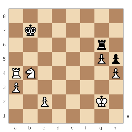 Game #5430824 - Алекс (Alex_DUM) vs Никитин Алексей Львович (Aleksey Nik)