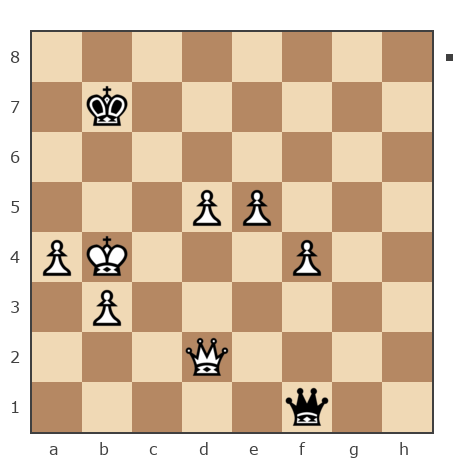 Game #7526879 - Парфенюк Василий Петрович (Molniya) vs Коля88