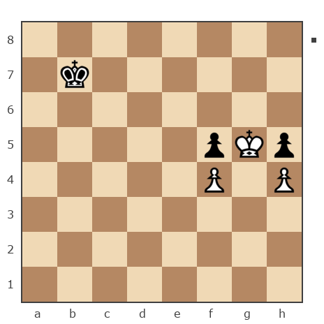 Game #7775014 - Biahun vs Александр (А-Кай)