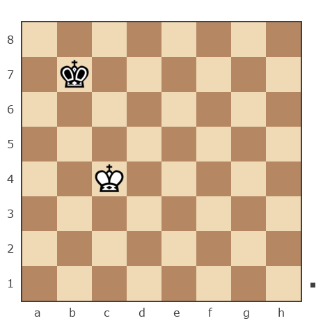 Game #7848611 - Дмитрий Некрасов (pwnda30) vs Александр Николаевич Семенов (семенов)