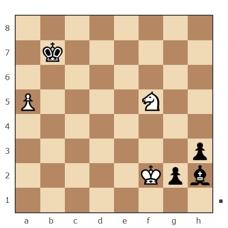 Game #3250270 - Владимир (Odessit) vs Чупраков Максим Николаевич (Tigrmaster)