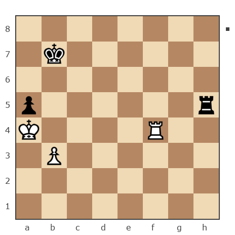 Game #7799341 - Василий Петрович Парфенюк (petrovic) vs Борис Абрамович Либерман (Boris_1945)