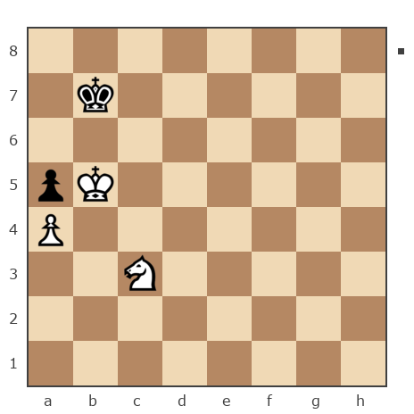 Game #7869395 - Павел Николаевич Кузнецов (пахомка) vs contr1984