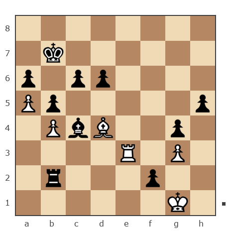 Game #7881726 - Андрей (Андрей-НН) vs николаевич николай (nuces)