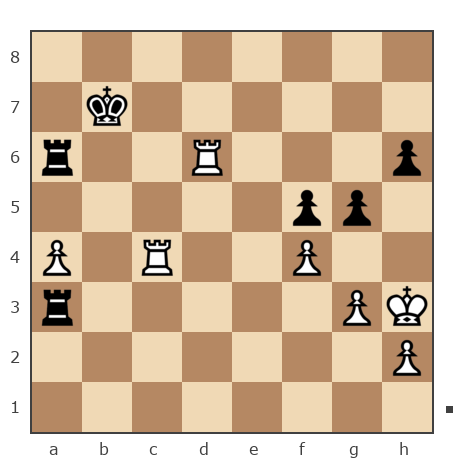 Game #6887238 - olga5933 vs Куприянчик Денис Вячеславович (D.DEN)