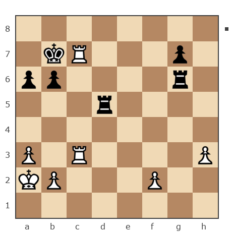 Game #7517366 - Александр Тимонин (alex-sp79) vs Давыдов Алексей (aaoff)