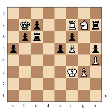 Game #7811721 - геннадий (user_337788) vs Гриневич Николай (gri_nik)
