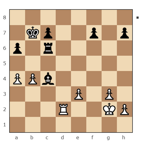Game #7844308 - Виталий Ринатович Ильязов (tostau) vs Spivak Oleg (Bad Cat)