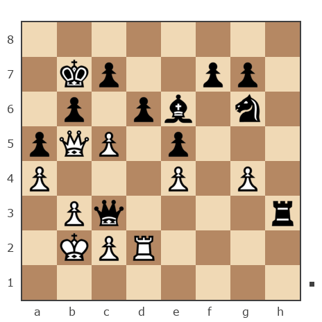 Game #7313639 - Исупов Василий Станиславович (awwar) vs Veselchac