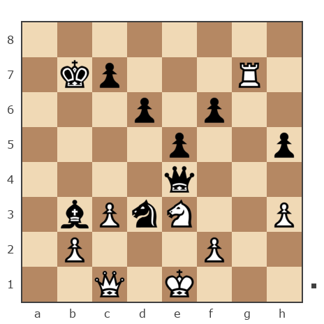Game #7828464 - Павлов Стаматов Яне (milena) vs Николай Михайлович Оленичев (kolya-80)