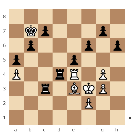 Game #6854409 - Чапкин Александр Васильевич (Nepryxa) vs пахалов сергей кириллович (kondor5)