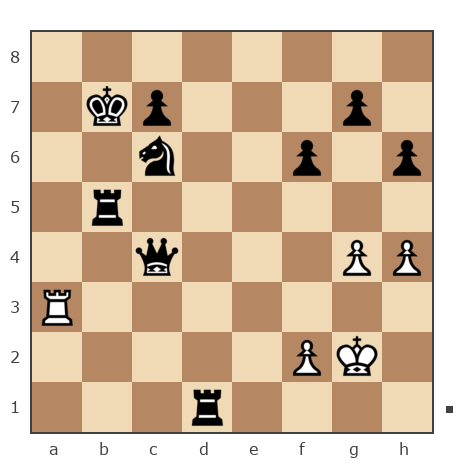 Game #7792375 - Игорь Владимирович Кургузов (jum_jumangulov_ravil) vs Игорь Аликович Бокля (igoryan-82)