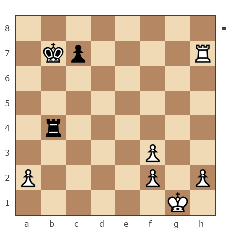 Game #2504836 - Евгений Александрович (Дядя Женя) vs Philip (7phil)