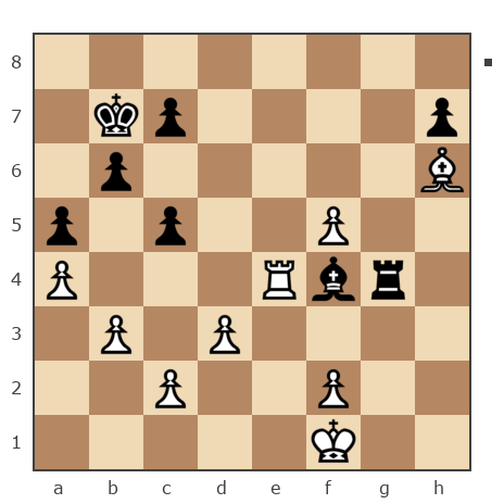Game #7566618 - Владимир (gestyanchik) vs Владимир Сухомлинов (Sukhomlinov)