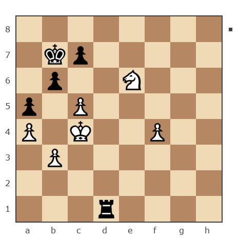 Game #7839382 - сергей александрович черных (BormanKR) vs Игорь Владимирович Кургузов (jum_jumangulov_ravil)