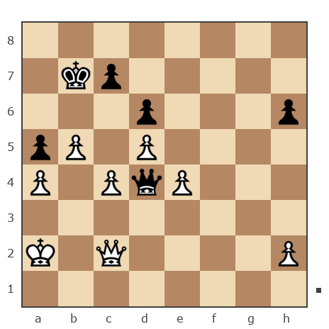 Game #7821913 - papalagi vs Павлов Стаматов Яне (milena)