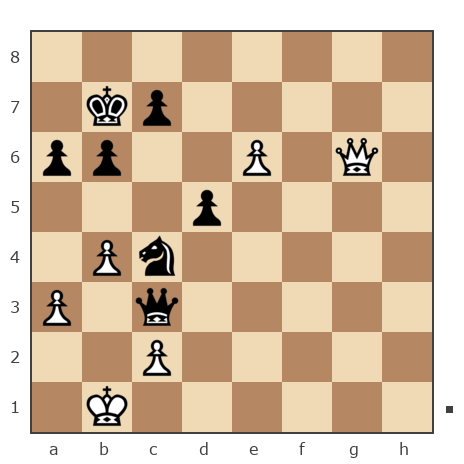 Game #7017312 - Вдовытченко Сергей (semennoy) vs Александр Алексеевич Ящук (Yashchuk)