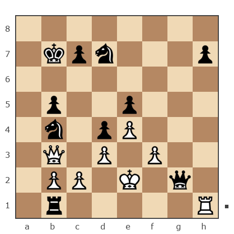 Game #7747713 - Александр (Alex_Kr1) vs Василий Петрович Парфенюк (petrovic)