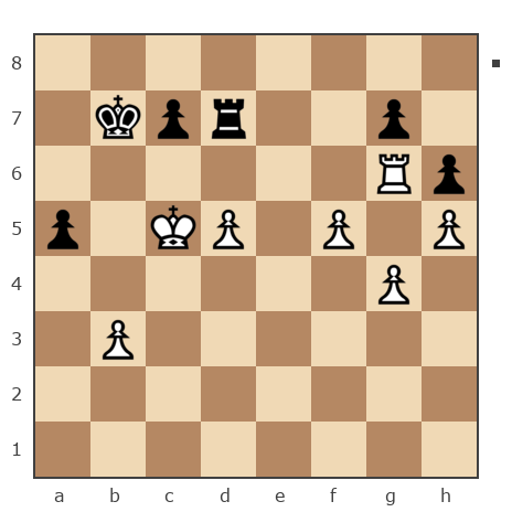 Game #7768810 - Дмитрий (Gemini) vs Андрей Яковлевич Лушников (Andrew25)