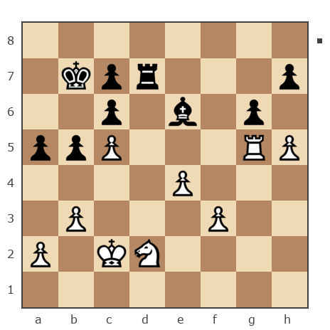 Game #7832260 - Грешных Михаил (ГреМ) vs Борисыч