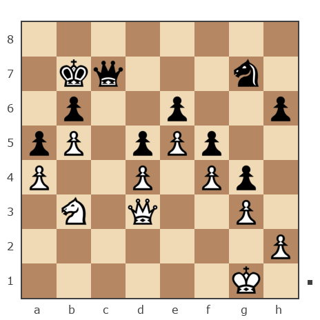 Game #7832272 - sergey urevich mitrofanov (s809) vs Виталий Масленников (kangol)