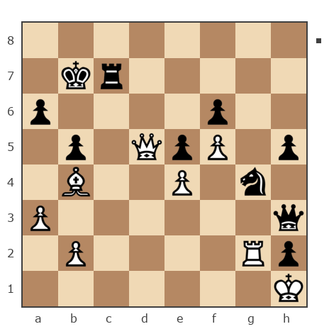 Game #7853447 - Дмитриевич Чаплыженко Игорь (iii30) vs [User deleted] (Skaneris)