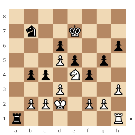 Game #7876043 - Давыдов Алексей (aaoff) vs Борис (BorisBB)