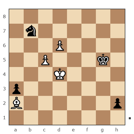 Game #7889354 - ДМ МИТ (user_353932) vs Oleg (fkujhbnv)