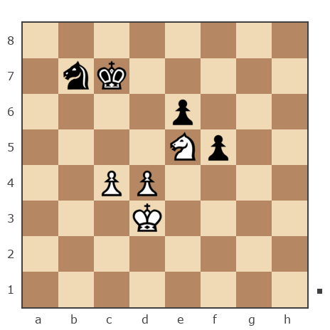 Game #7831754 - Константин Стёпин (Pradik787) vs дядя Саша (Amazing)